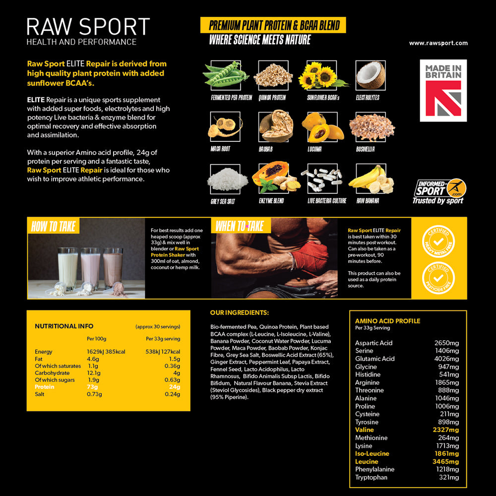 Raw Sport Elite | SAMPLE